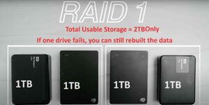 best synology raid for me